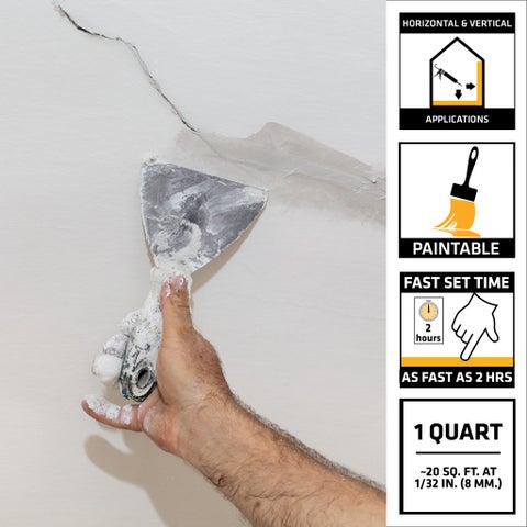 Sikacryl® Ready-Mix Concrete Patch