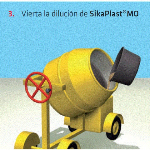 SikaPlast® MO