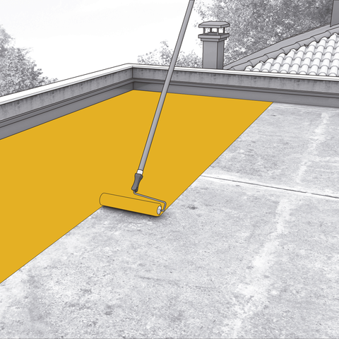 Sika® Reemat Premium