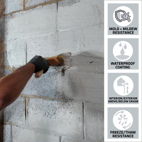 Sika Thoroseal® Plus Concrete & Masonry Waterproofer