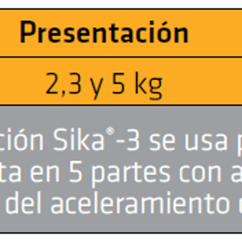 Sika®-3