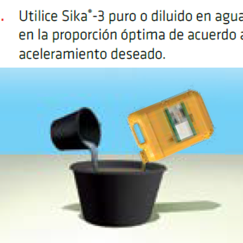 Sika®-3