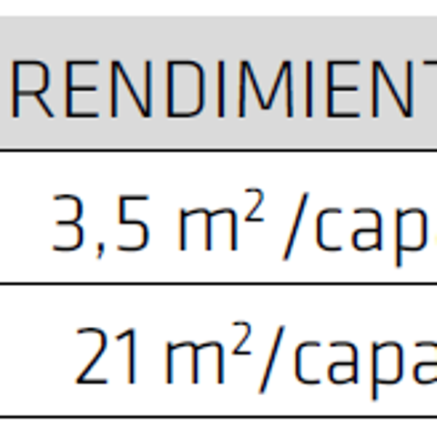 Sika® Permalastik® Pro