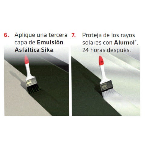 Emulsion Asfaltica Sika®
