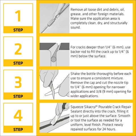 Sikacryl® Pourable Crack Repair Sealant