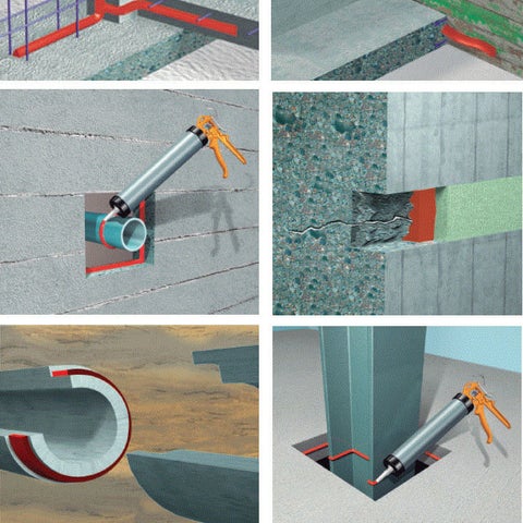 SikaSwell® S-2