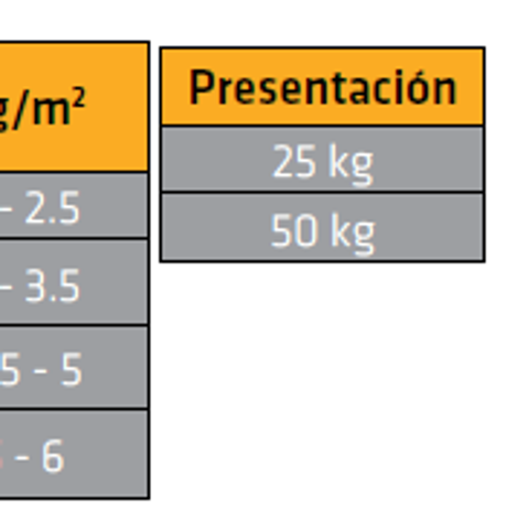 SikaCeram®-130 Pega Enchape Plus