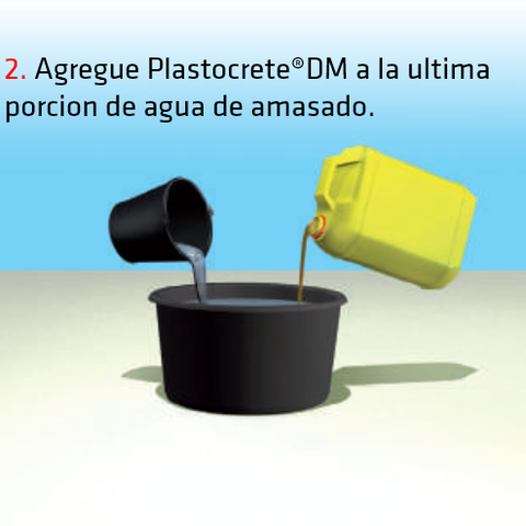 Sika® Plastocrete® DM