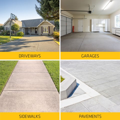 Sikaflex® + Self Leveling Sealant