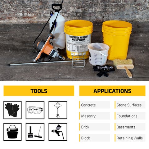Sika Thoroseal® Plus Concrete & Masonry Waterproofer