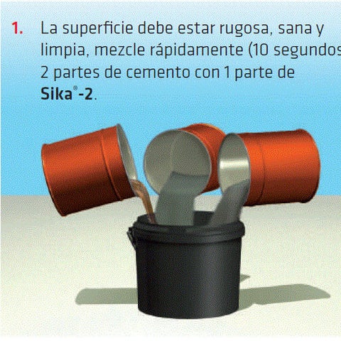 Sika®-2