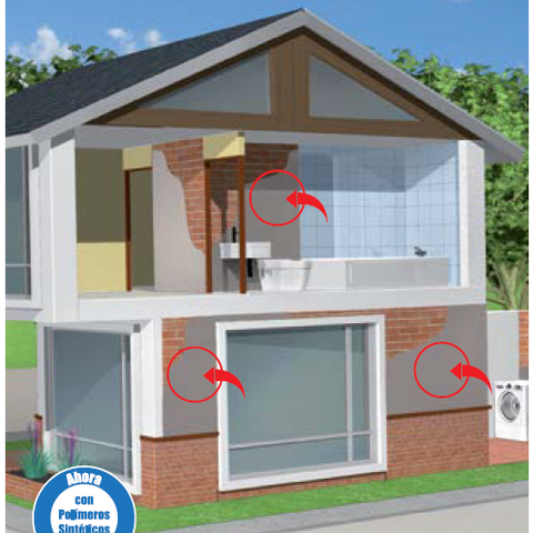 Sika®-1