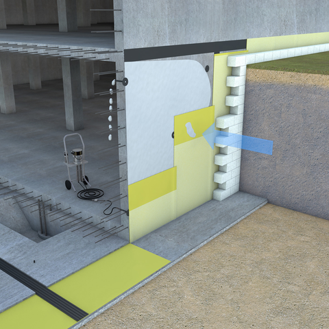 Sika® Injection-307