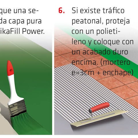 SikaFill®-100 Super CO