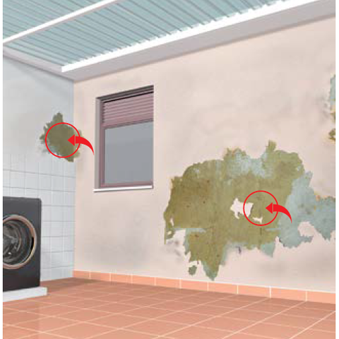 Sika® AcrilEstireno