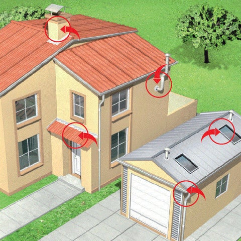 Sika® MultiSeal