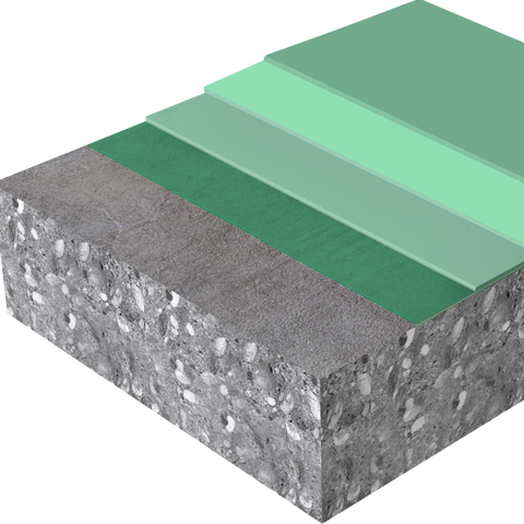 Sika ComfortFloor® PS-68