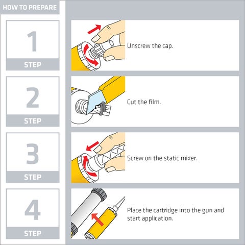 Sika AnchorFix®-1