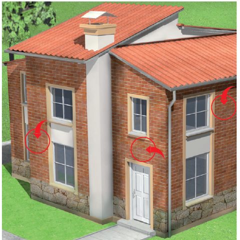 Sika® Transparente-10