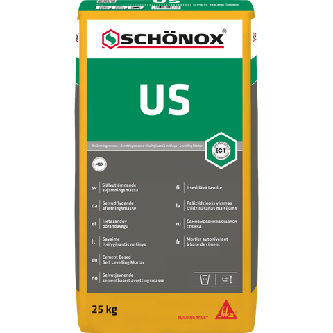 SCHÖNOX® US