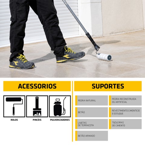 Sikagard®-792 All-in-One Protect